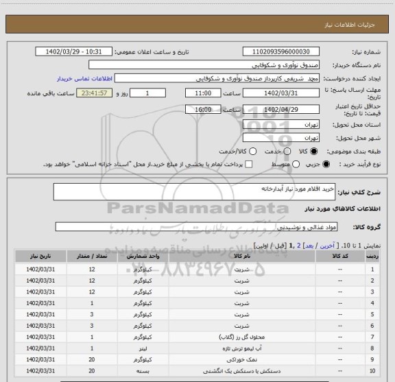 استعلام خرید اقلام مورد نیاز آبدارخانه