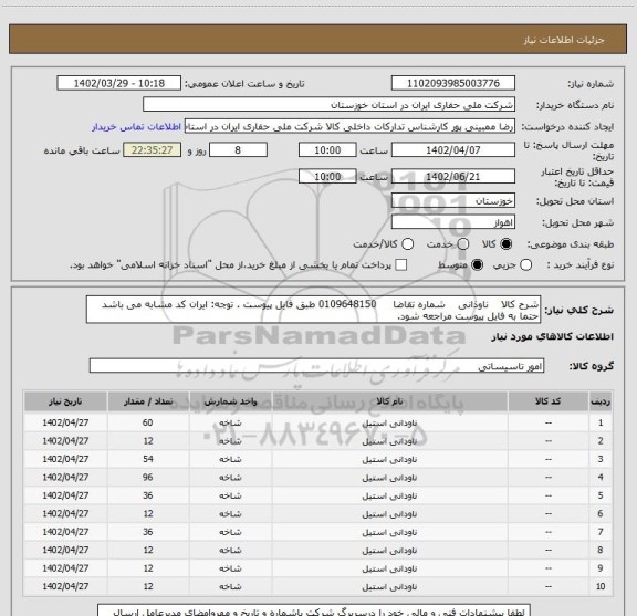 استعلام شرح کالا    ناوذانی    شماره تقاضا     0109648150 طبق فایل پیوست . توجه: ایران کد مشابه می باشد حتما به فایل پیوست مراجعه شود.