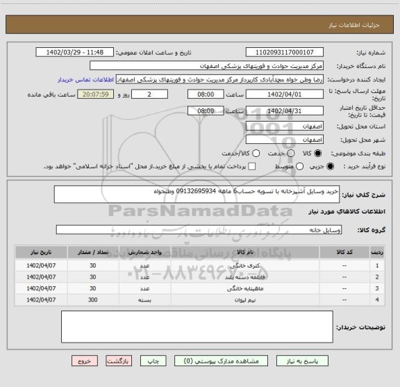 استعلام خرید وسایل آشپزخانه با تسویه حساب6 ماهه 09132695934 وطنخواه