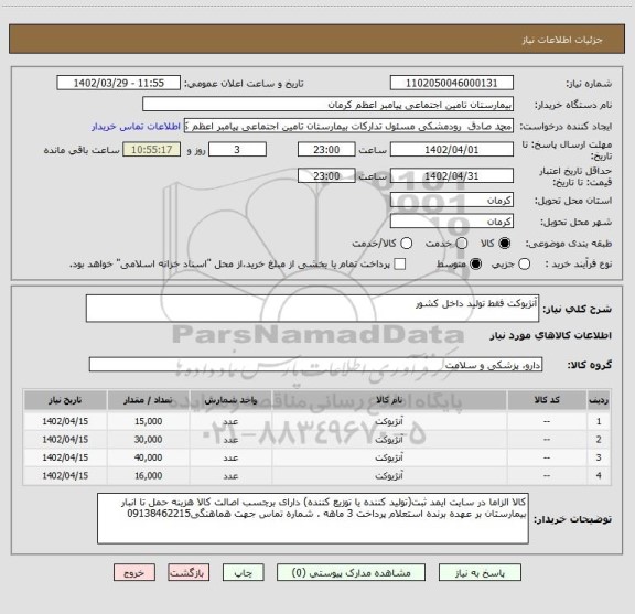 استعلام آنژیوکت فقط تولید داخل کشور