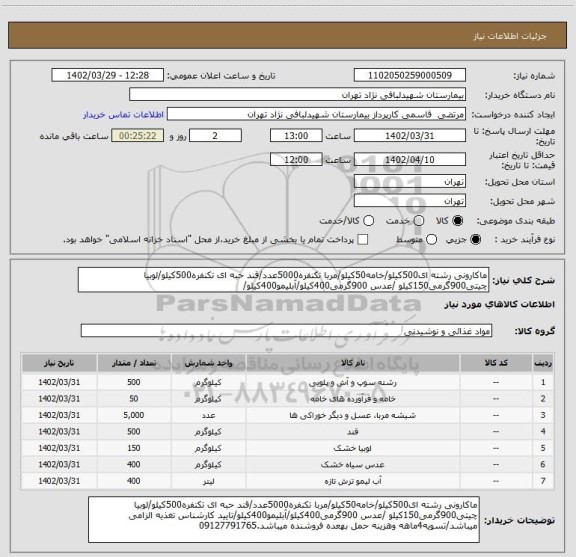 استعلام ماکارونی رشته ای500کیلو/خامه50کیلو/مربا تکنفره5000عدد/قند حبه ای تکنفره500کیلو/لوبیا چیتی900گرمی150کیلو /عدس 900گرمی400کیلو/آبلیمو400کیلو/