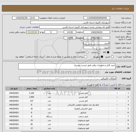 استعلام خرید کابل و تجهیزات برقی طبق لیست پیوست