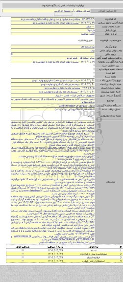 مناقصه, تامین ماشین آلات به منظور لایروبی و پاکسازی و گز زنی رودخانه خشک منتهی به دریاچه مهارلو
