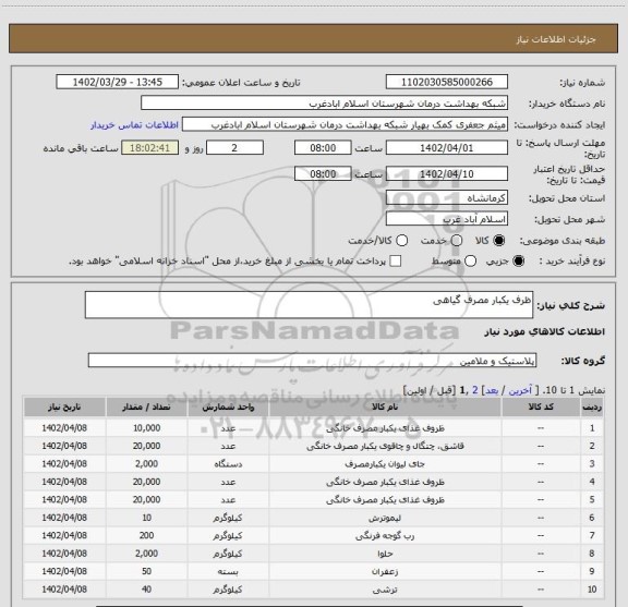 استعلام ظرف یکبار مصرف گیاهی