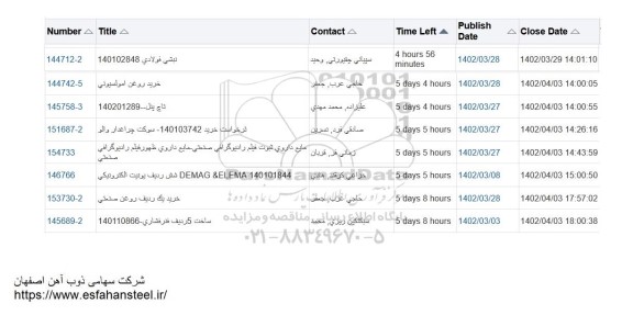 استعلام نبشی فولادی ...