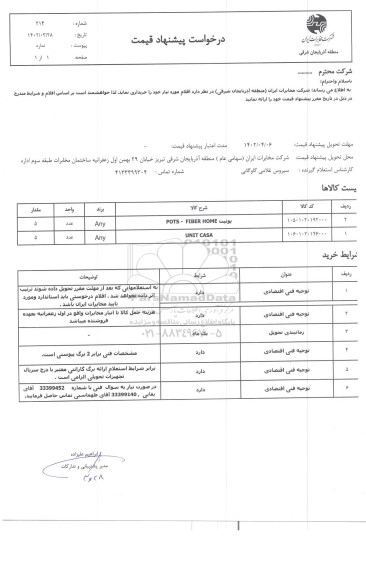 استعلام یونیت POTS - FIBER HOME و ...