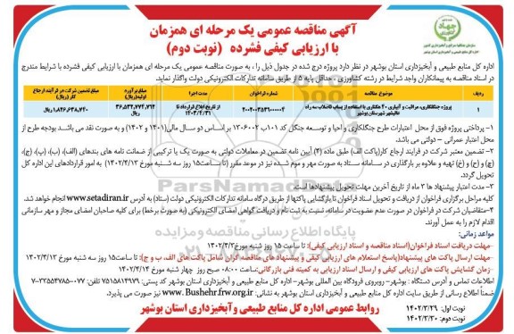 مناقصه پروژه جنگلکاری، مراقبت و آبیاری 40 هکتاری با استفاده از پساب فاضلاب - نوبت دوم