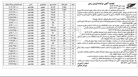 تجدید مزایده فروش تعداد 23 پلاک زمین با کاربری مسکونی - نوبت دوم