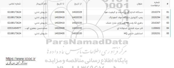 استعلام دستگاه اندازه گیری سرعت و کیفیت هوا و...