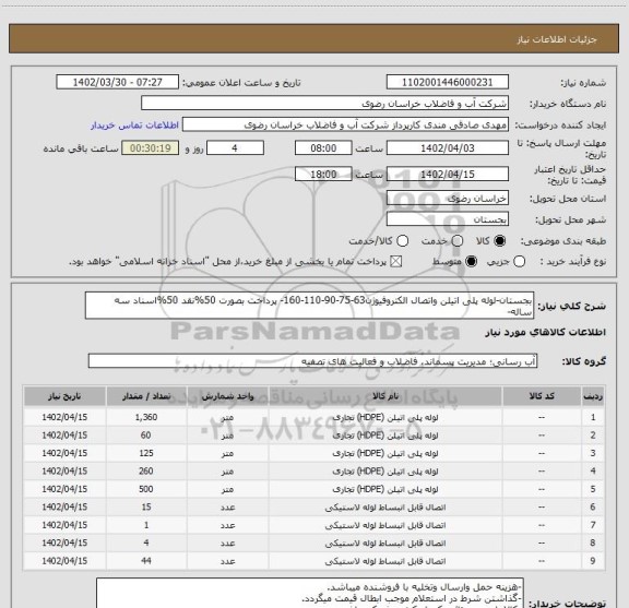 استعلام بجستان-لوله پلی اتیلن واتصال الکتروفیوژن63-75-90-110-160- پرداخت بصورت 50%نقد 50%اسناد سه ساله-