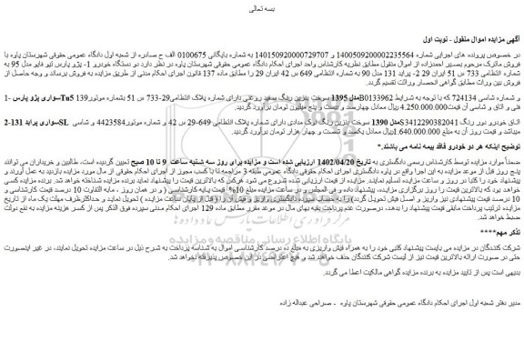 مزایده فروش سواری پژو پارسTu5 مدل 1395 و ...