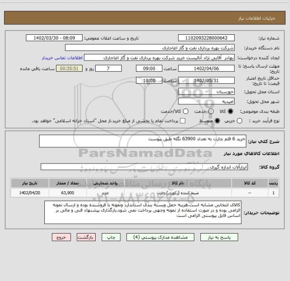 استعلام خرید 6 قلم چارت به تعداد 63900 نگله طبق پیوست
