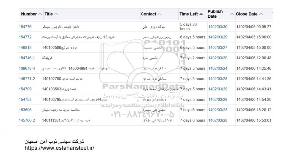 استعلام پرژر سوئیچ ...