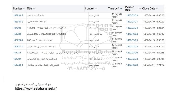 استعلام ماشین آلات تراشکاری و ...