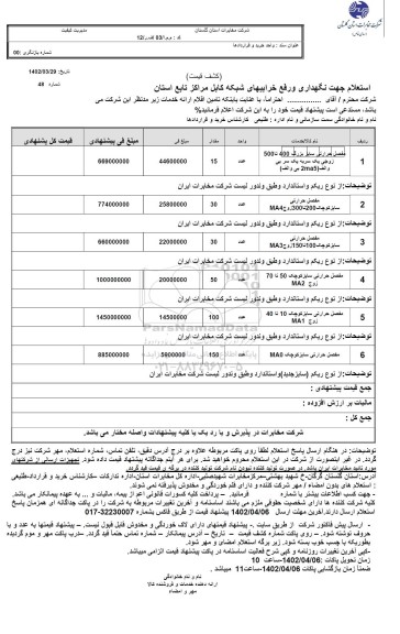 استعلام مفصل حرارتی سایز بزرگ 40 تا 500 زوج یک سر