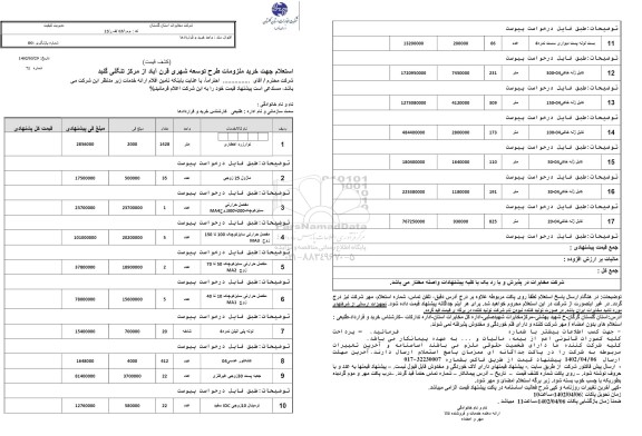 استعلام جهت خرید ملزومات طرح توسعه شهری قرن اباد