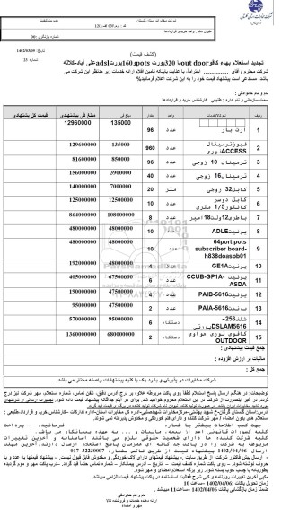 تجدید استعلام بها کافو OUT DOOR با 320 پورت PORTS و 160 پورت ADSL 