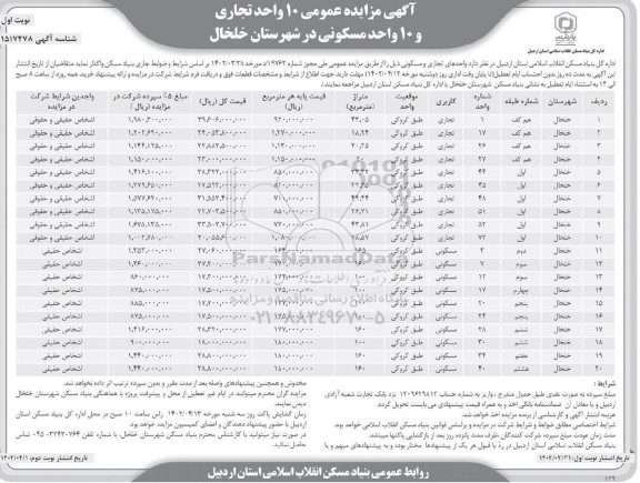 مزایده فروش 10 واحد تجاری و 10 واحد مسکونی