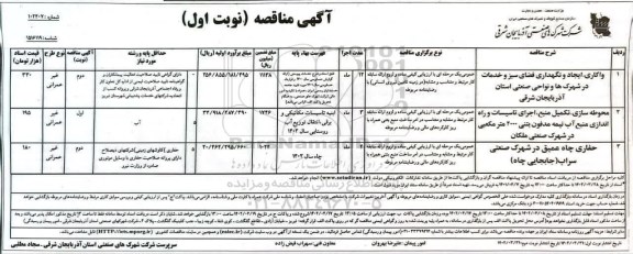 مناقصه واکاری، ایجاد و نگهداری فضای سبز و خدمات در شهرک ها و ...