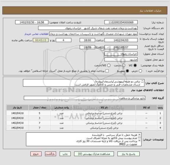استعلام ترالی دو طبقه/بیهوشی/پانسمان/پرونده/
ارسال مشخصات فنی و جنس و کاتالوگ تصویر الزامی است 
لطفا بخش توضیحات کاتالوگ را مطالعه و در مناقصه شرکت نمایید.