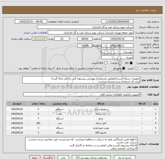استعلام تجهیزات شبکه آبرسان(مطابق مشخصات پیوستی پیشنهاد فنی و مالی ارائه گردد)
ایران کد استفاده شده مشابه میباشد