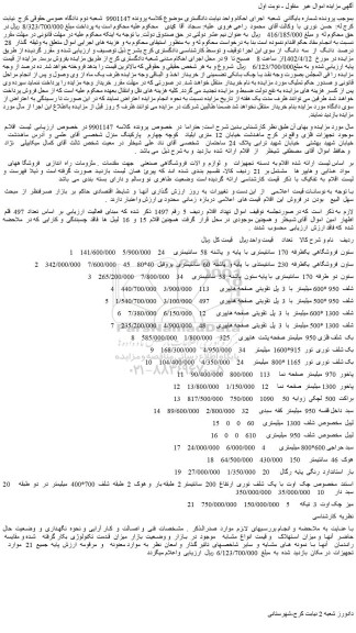 مزایده فروش ستون فروشگاهی یکطرفه 170 سانتیمتری با پایه و پاشنه 58 سانتیمتری 24 و...