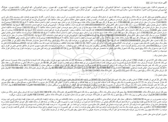 مزایده فروش دو یک دانگ و پنج شعیر و یک ثلث شعیر از شش دانگ عرصه و اعیان دو باب مغازه تجاری