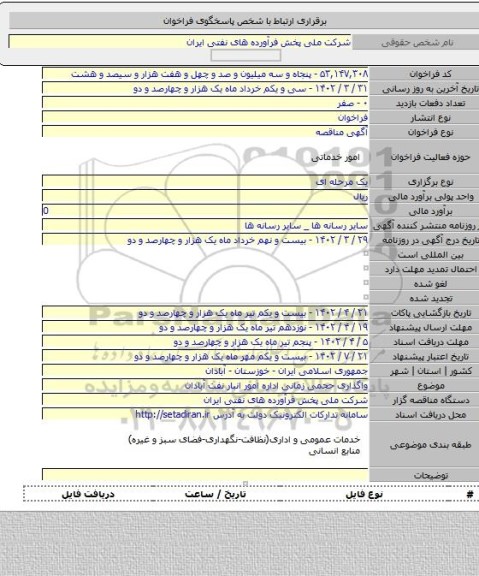 مناقصه, واگذاری حجمی زمانی اداره امور انبار نفت آبادان