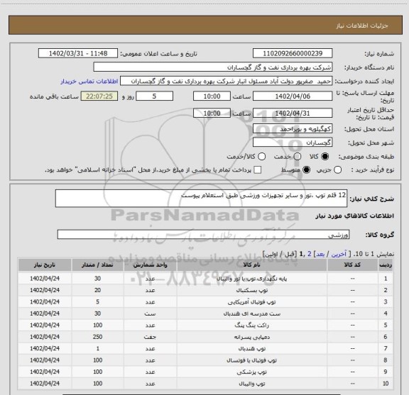 استعلام 12 قلم توپ ،تور و سایر تجهیزات ورزشی طبق استعلام پیوست