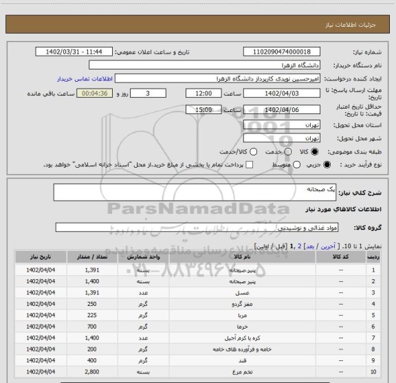 استعلام پک صبحانه