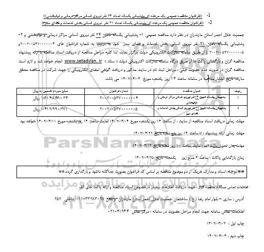 مناقصه پشتیبانی یکساله تعداد 24 نفر نیروی انسانی