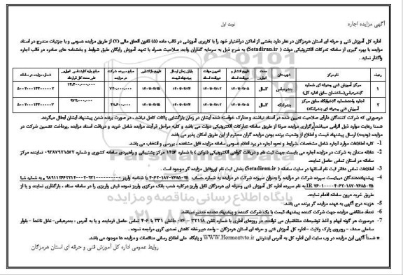 مزایده اجاره بخشی از اماکن -