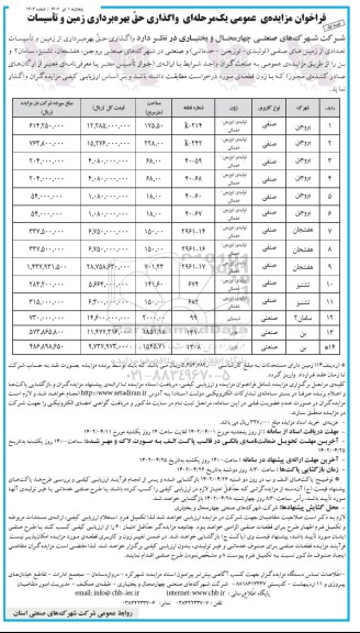 مزایده واگذاری حق بهره برداری زمین و تاسیسات 