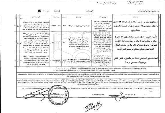 مناقصه روسازی و تهیه و اجرای آسفالت در خیابان ...