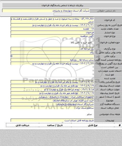 مناقصه, خرید شیر فلزی توپی در سایزهای مختلف