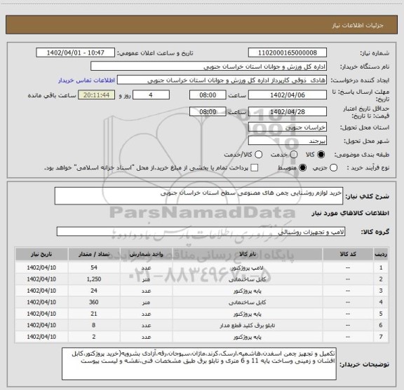 استعلام خرید لوازم روشنایی چمن های مصنوعی سطح استان خراسان جنوبی
