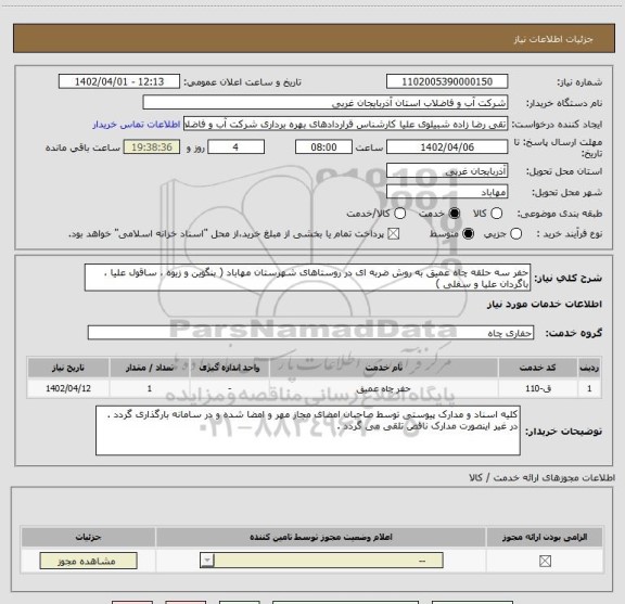 استعلام حفر سه حلقه چاه عمیق به روش ضربه ای در روستاهای شهرستان مهاباد ( بنگوین و زیوه ، ساقول علیا ، باگردان علیا و سفلی )