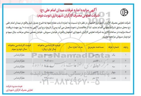 مزایده اجاره غرفات  ـ نوبت دوم