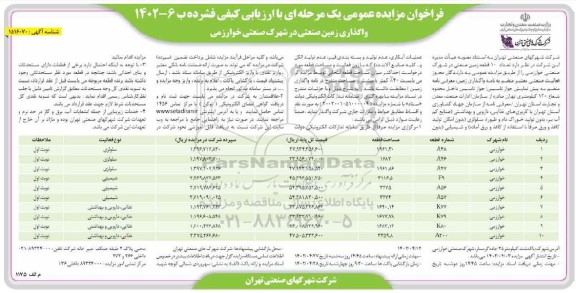 مزایده واگذاری زمین صنعتی در شهرک صنعتی خوارزمی