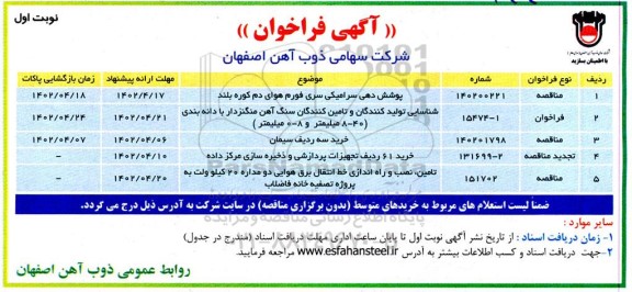 فراخوان پوشش دهی سرامیکی سری فورم هوای دم کوره بلند و...