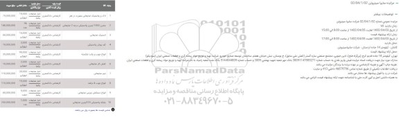 مزایده لاک و پلاستیک ضایعاتی به صورت درهم....