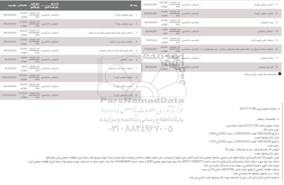 مزایده ورق ضایعاتی نوع B و ...