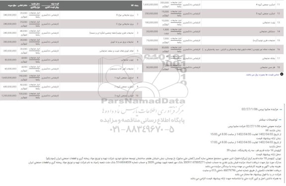 مزایده ورق ضایعاتی نوع B و ...