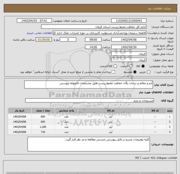 استعلام آرم و علائم و درجات یگان حفاظت محیط زیست طبق مشخصات فایلهای پیوستی