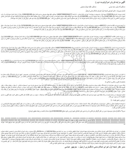 مزایده فروش ششدانگ یکباب مغازه به شماره پلاک ثبتی 2173 فرعی از یک اصلی 