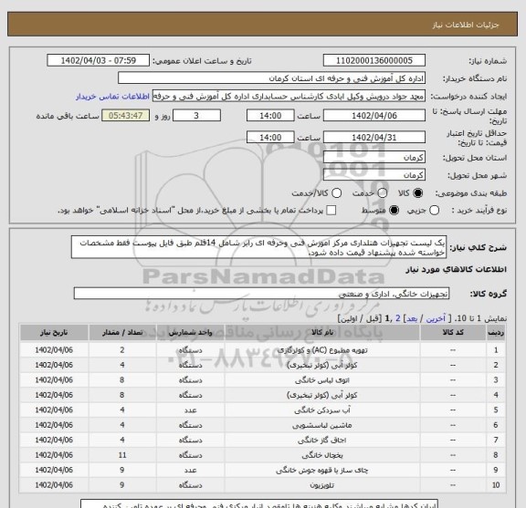 استعلام یک لیست تجهیزات هتلداری مرکز اموزش فنی وحرفه ای رابر شامل 14قلم طبق فایل پیوست فقط مشخصات خواسته شده پیشنهاد قیمت داده شود.