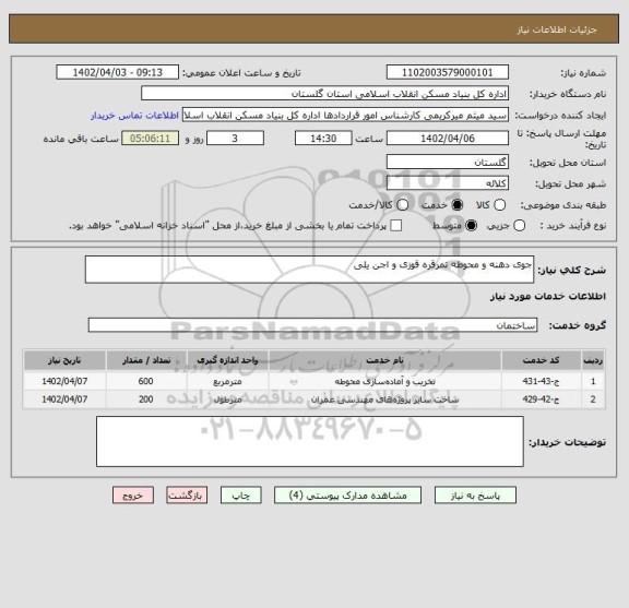 استعلام جوی دهنه و محوطه تمرقره قوزی و اجن یلی