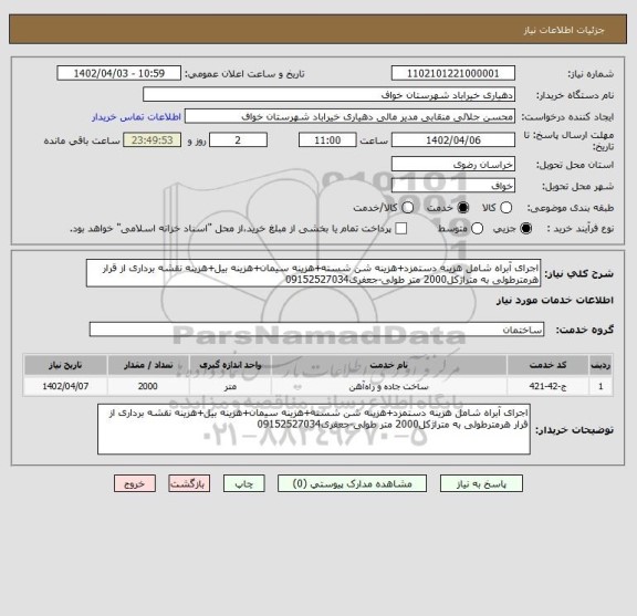 استعلام اجرای آبراه شامل هزینه دستمزد+هزینه شن شسته+هزینه سیمان+هزینه بیل+هزینه نقشه برداری از قرار هرمترطولی به متراژکل2000 متر طولی-جعفری09152527034
