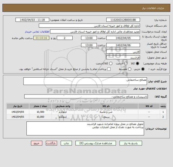 استعلام مصالح ساختمانی