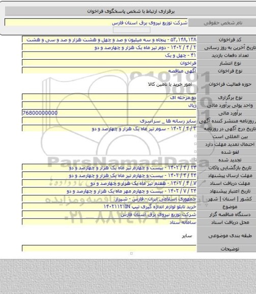مناقصه, خرید تابلو لوازم اندازه گیری تیپ ۱۴۰۲۱۱۲۱IN